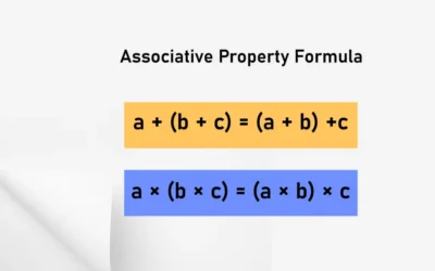 The Associative Property: Unveiling a Mathematical Master Key