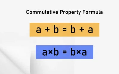 What is Commutative Property